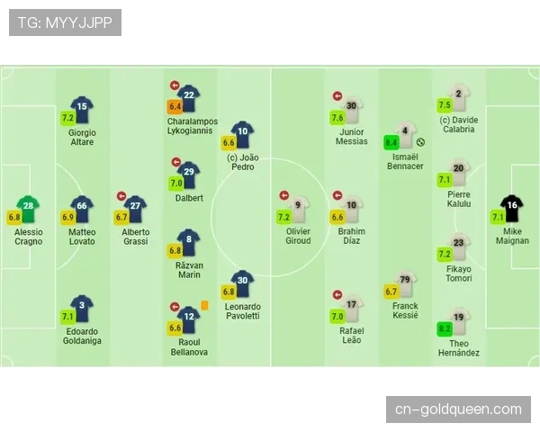 深度报道:意甲俱乐部数据部门扩张,AI模型如何预测对手控球弱点 深度报道:意甲俱乐部数据部门扩张,AI模型如何预测对手控球弱点